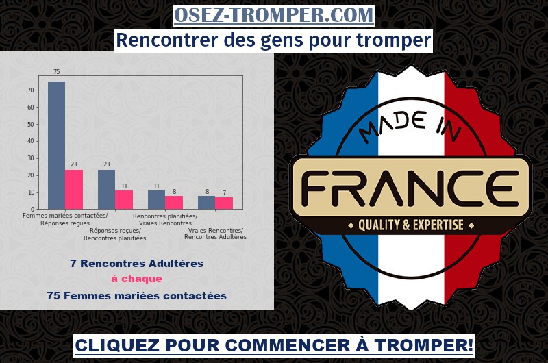 opinion Osez-Tromper France